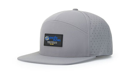 169 | 7 PANEL PERFORMANCE